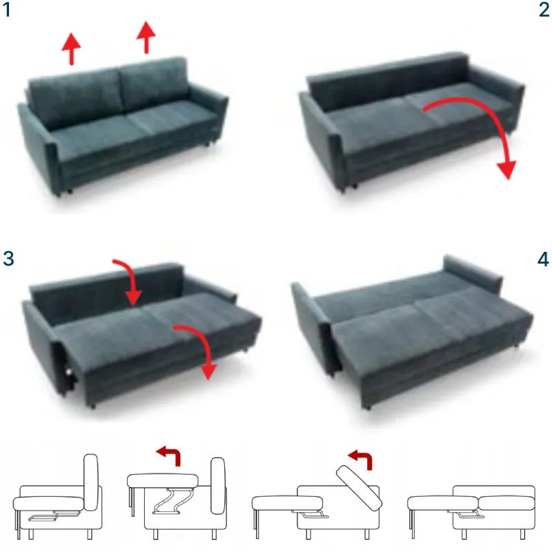 Automata kiemelő mechanika lépései